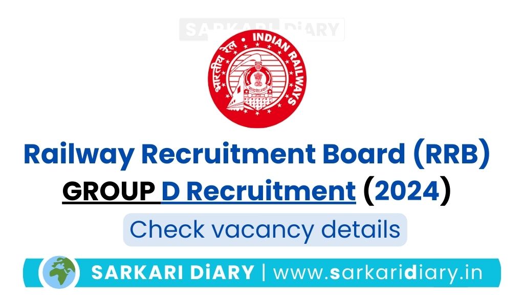 RRB Group D Recruitment 2024_ Check vacancy details