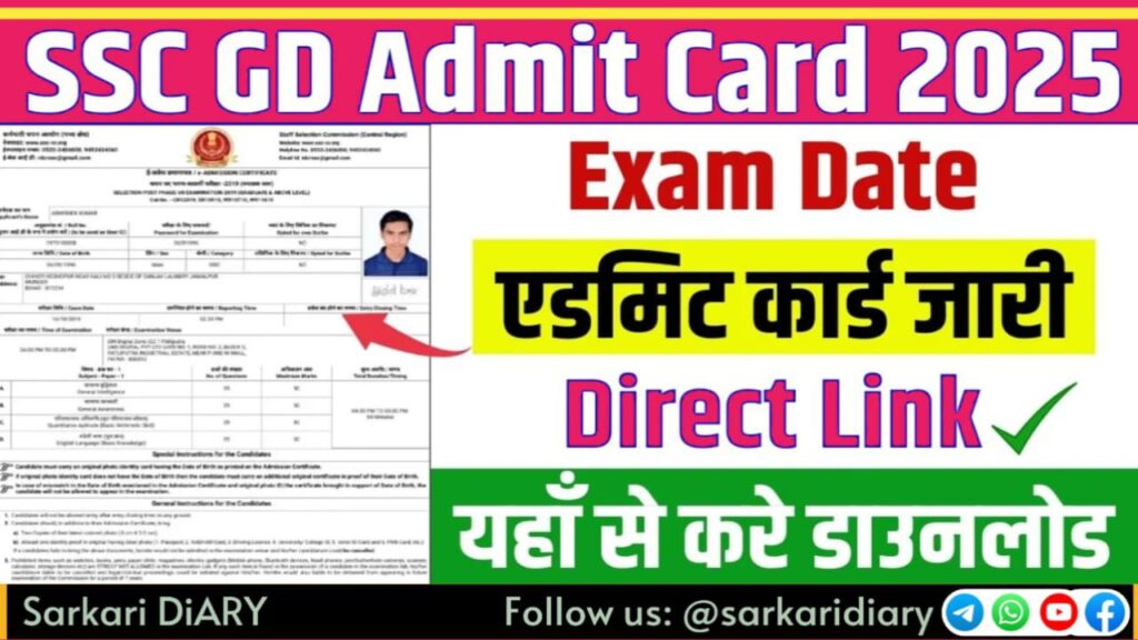 SSC GD Admit Card 2025