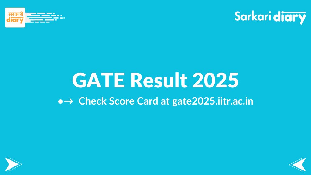 GATE Result 2025 Date Released, Check Score Card at gate2025.iitr.ac.in