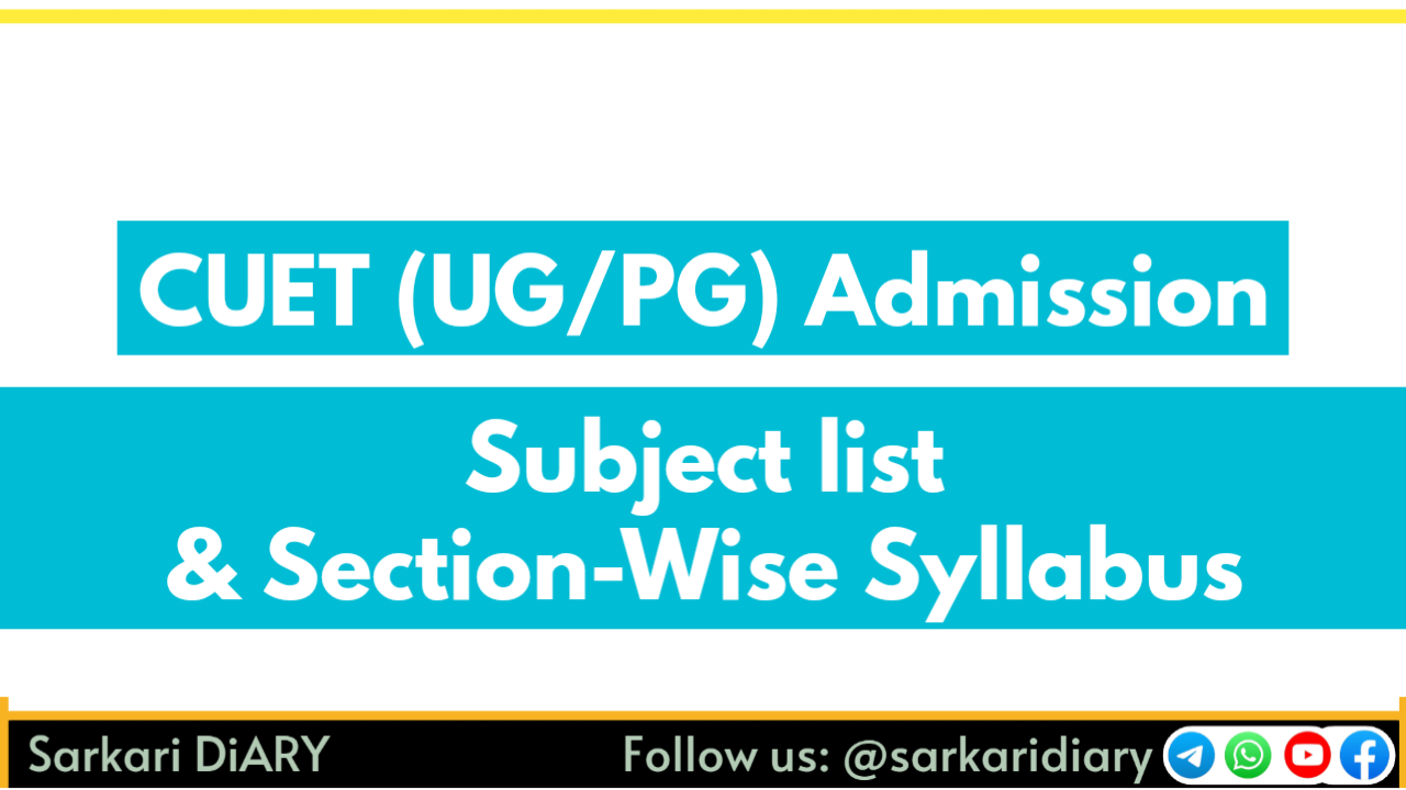 CUET Subject List & Section-Wise Syllabus 2025: Important Updates & Download PDFs Here